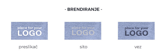 grant kosulja za uniforme brendiranje impress