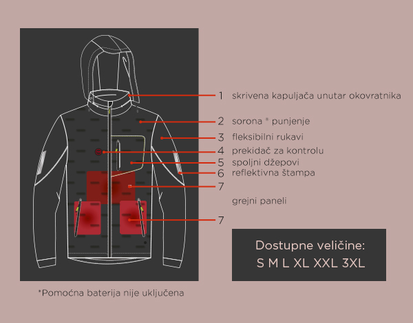 termo_jakna_sa_grejacima_impress2