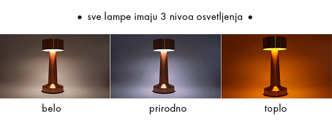 nivoi-osvetljenja-lampe